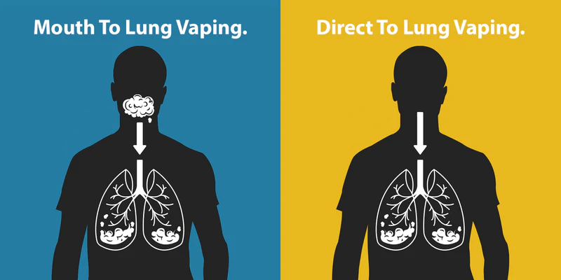 mouth to lung vape MTL vs DTL Vaping - What Is The Difference?