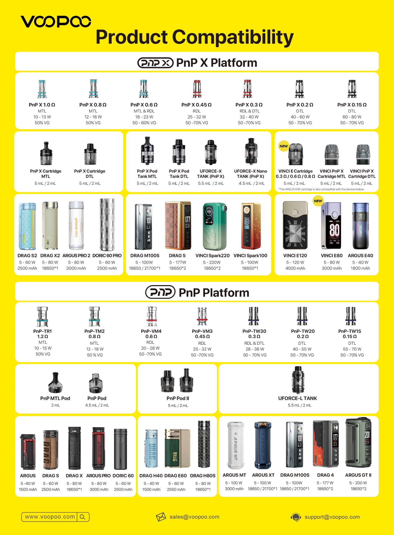 The Ultimate Guide to Vape Accessories & Smart Vape Pens
